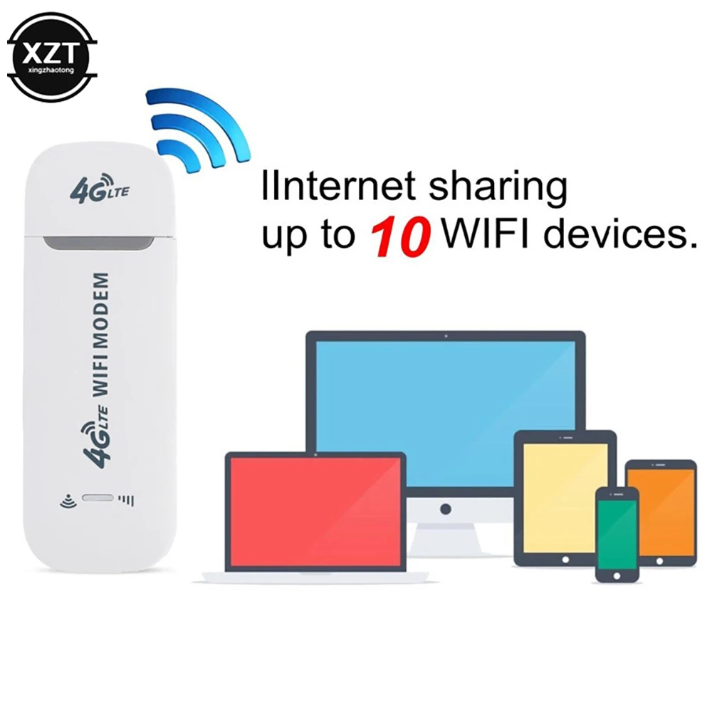 Portable Mobile Broadband USB Plug-in Wireless Card 4g Mobile On-the-go WiFi Routing Car Network