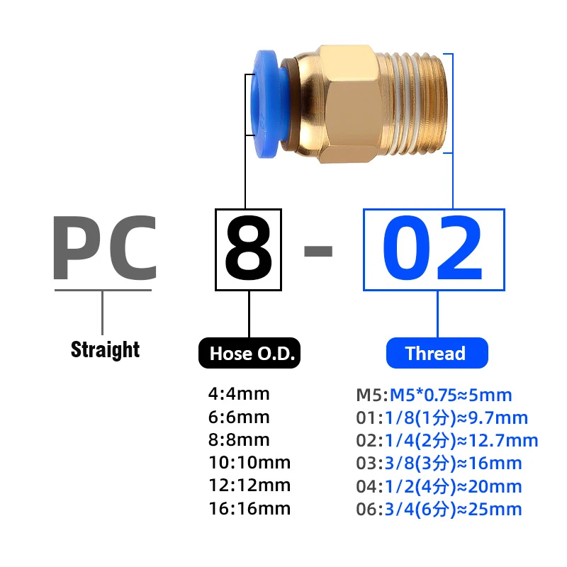 Brass Pneumatic Fitting Connector PC PCF PL PLF SL PB PD PX Thread 1/8