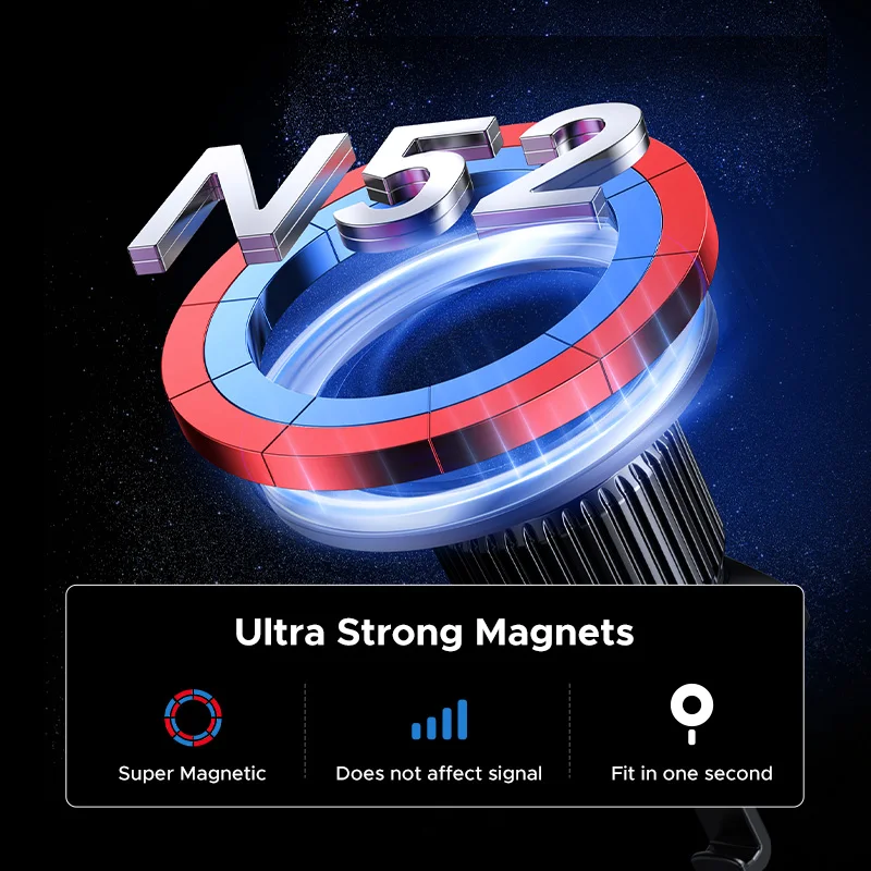 UGREEN Magnetischer Autotelefonhalter, Armaturenbrett, Windschutzscheibe, Entlüftung, 3-in-1, Magsafe-Autotelefonständer für iPhone 16, 15, 14 Pro, Samsung Xi