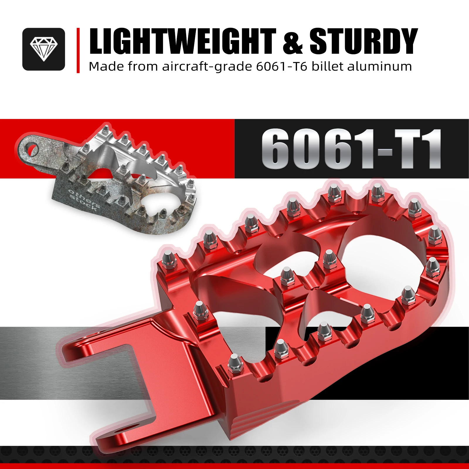 NICECNC ホンダ XR650L 1993-2025 フットペグ XR650R 2000-2007 XR600R XR400R XR250R CR80R CR85R CR80RB CR85RB エキスパート用