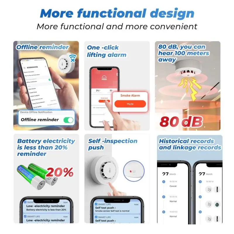 Tuya 80dB ตรวจจับความชื้นและอุณหภูมิไฟไหม้ระบบเตือนภัยควันไฟอัจฉริยะ Wi-Fi สำหรับ Alexa Google Home Smart Life สมาร์ทโฮมความปลอดภัย