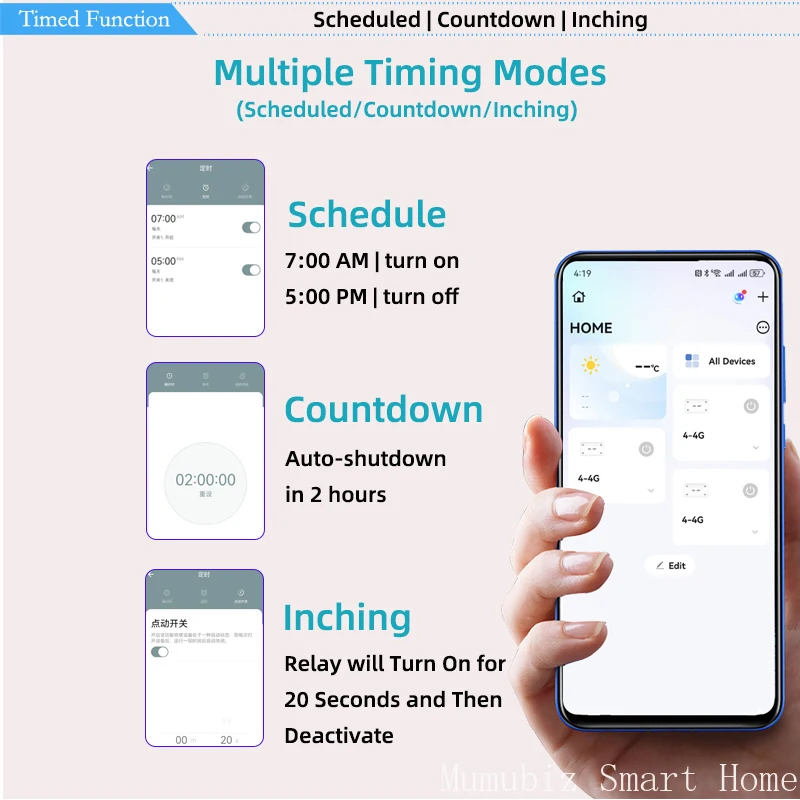 Tuya 스마트 4G LTE 스위치 RF433 MHz 원격 무선 컨트롤러 전원 액세스 스위치가있는 12V/220V 4 채널 지능형 릴레이