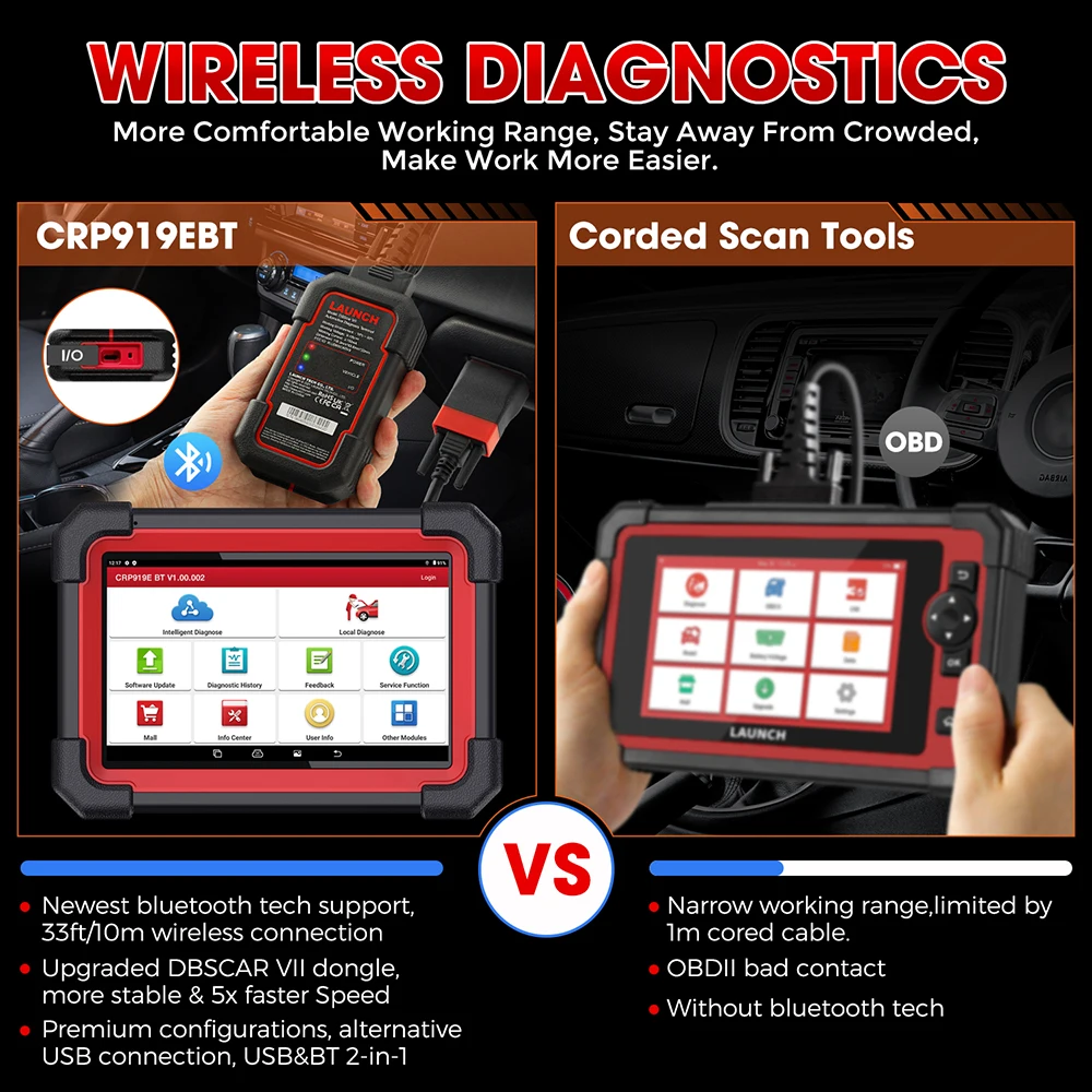 LAUNCH CRP919E BT OBD2 Full System Diagnostic Tool with Bidirectional Check ECU Coding CANFD DIOP All System 31+ Reset Functions