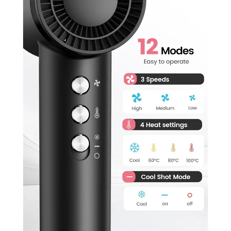 Hair Dryer, 110,000 RPM High-Speed Fast Drying Blow Dryer, 500 Million Ionic Lightweight Hairdryer with Diffuser,Magnetic Nozzle