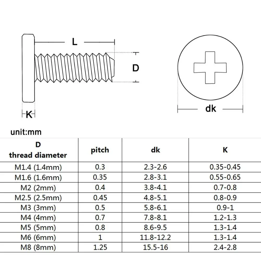 100ชิ้น/ล็อต Cross Phillips ซม.Ultra Thin Super Low Flat Wafer หัวสกรูสแตนเลสสตีล Bolt M1.4 M1.6 M2 M2.5 m3 M4 M5 M6