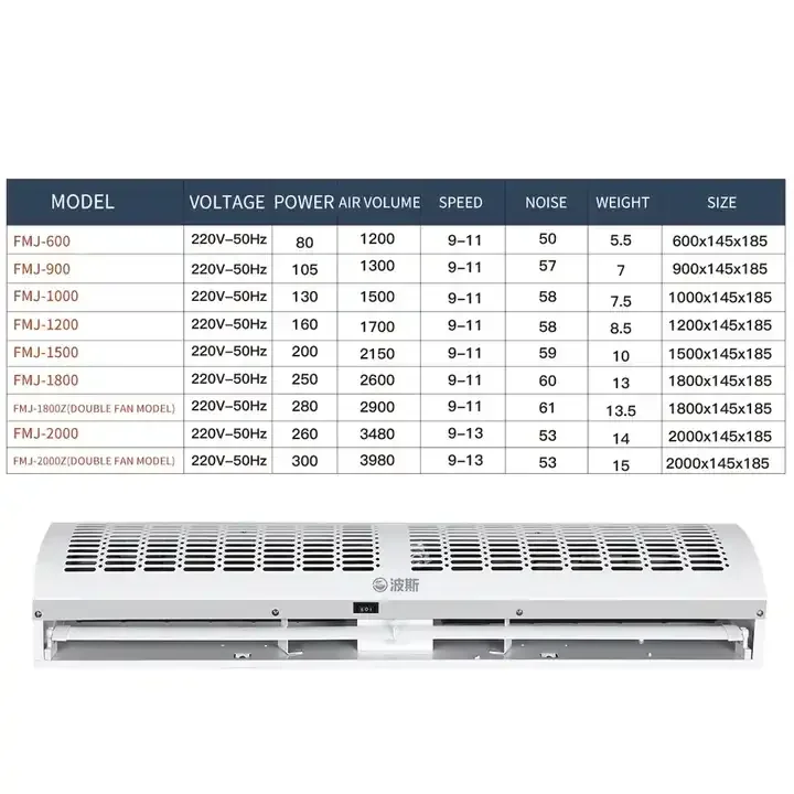 Wholesale Air Curtain Ow Noise Commercial Residential Air Door Air Curtain Machine