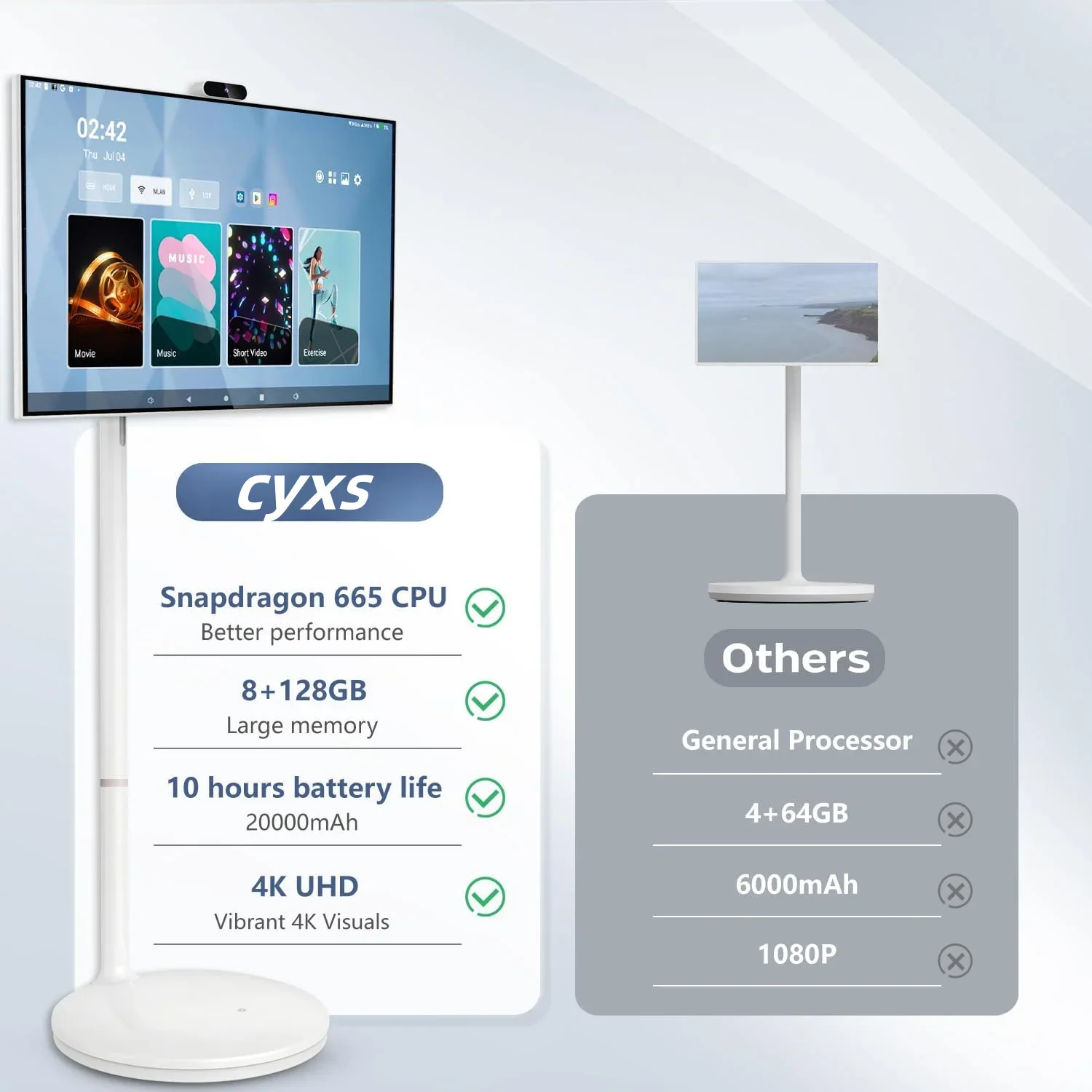 32 Inch Tv 4k Smart Touch LCD Monitor Smart Tv Android 12 Wireless Casting From Computer Phone Or Tablet Free APP Install view 3