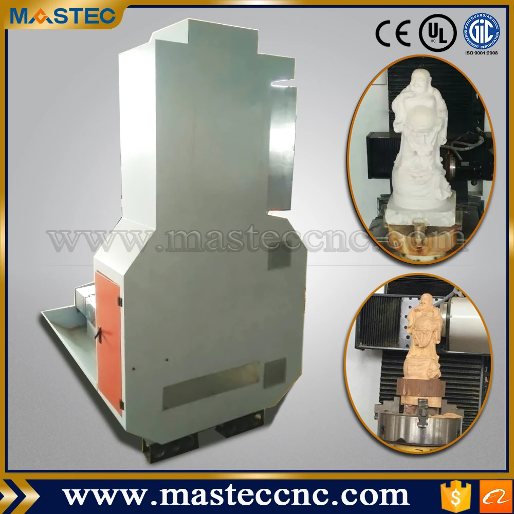 MFA8050 single head CNC router 5-axis rotating shaft