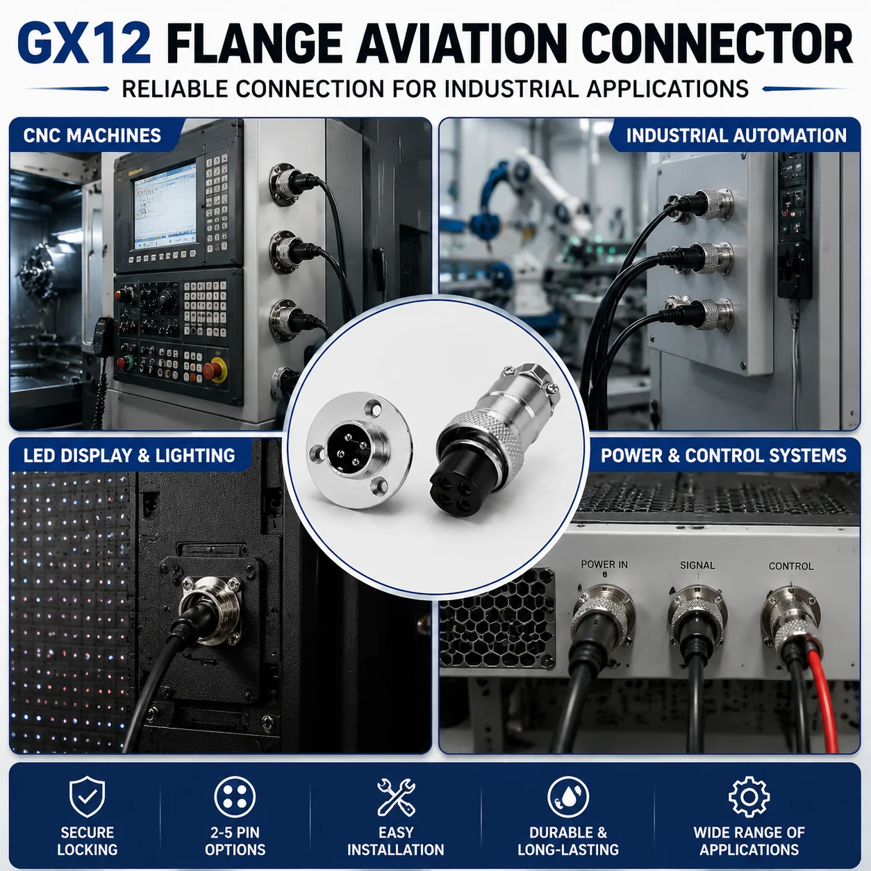 GX12 Aviation Connector M16 Ci - Aviator Connector Kit recension och pris