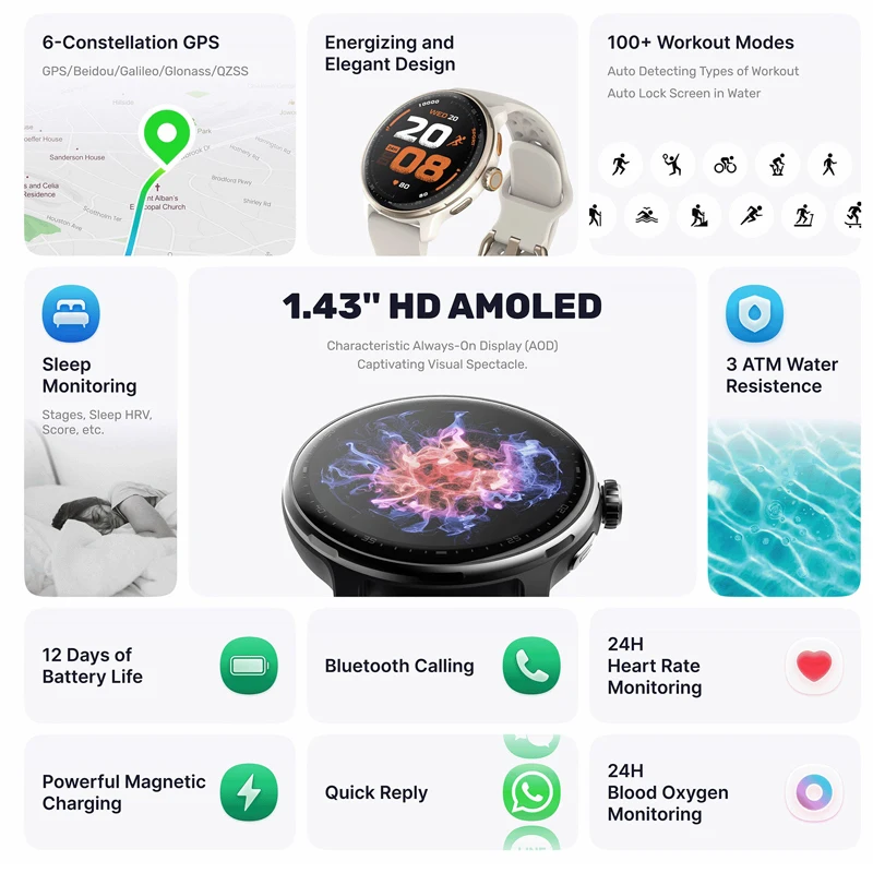 Getfitsoo Smart Watch GPS Route Import 3ATM Waterproof Swimming Men Watch Bluetooth Call 24 H Sleep Monitoring SmartWatch Spark2