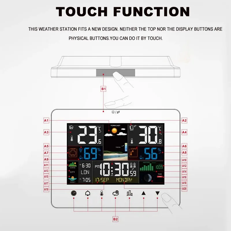 Wireless Weather Station Alarm Clock, Thermometer, Hygrometer, Touch Screen, Sensor, Sunrise and Sunset, Hygrothermograph