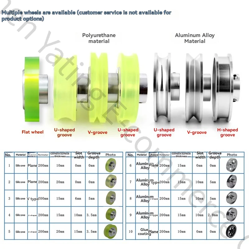 신형 디지털 고정밀 롤러 미터, 지능형 전자 미터, 산업용 길이 및 거리 측정기