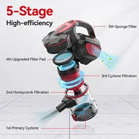 Aspirateur filaire YISORA I5, aspiration 600W 47kPa, cordon de 20 pieds, brosse de sol 3-en-1 à double mode, aspirateur portatif léger pour sols durs, tapis et poils d'animaux 7