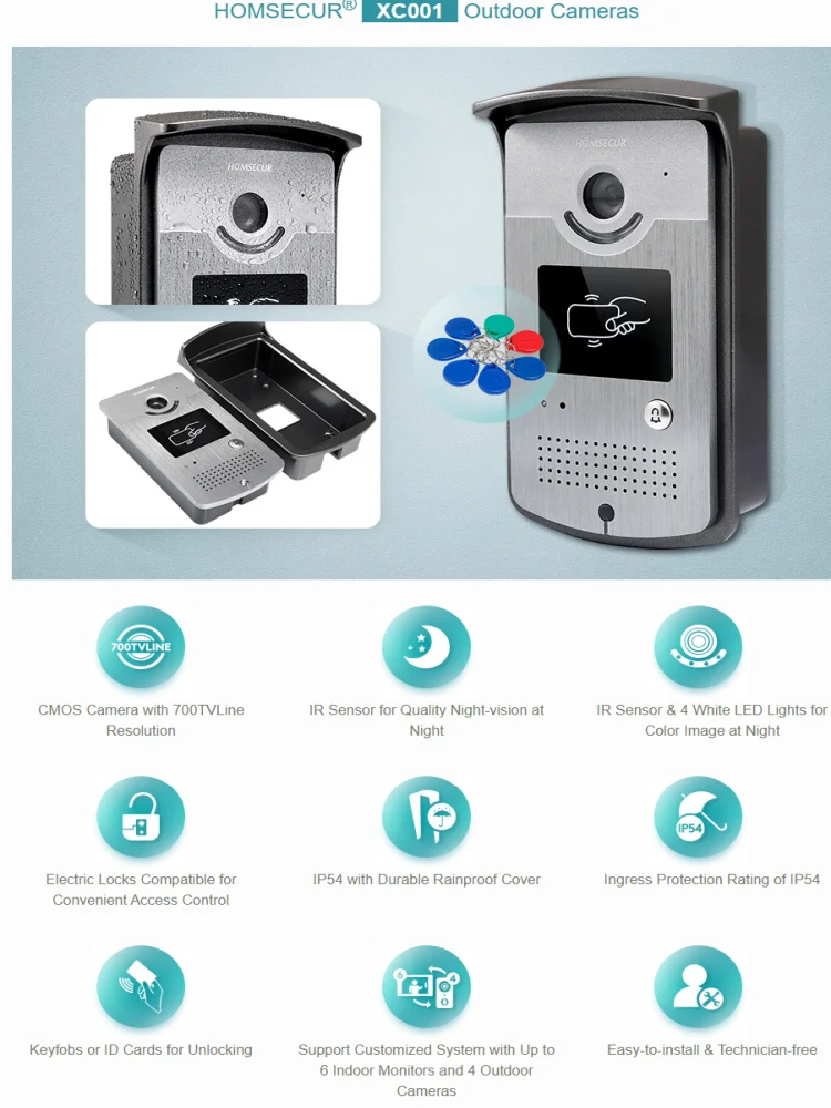 camera-de-sonnette-exterieure-xc001-modele-id-pour-systeme-de-sonnette-video-homsecur-xsl