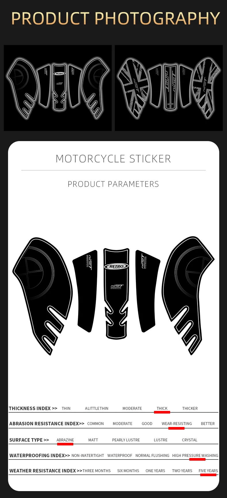 For BMW R NINET Bike Fuel Tank Protection Stickers Kits Of Motorcycle Gas Tank Abrasion Resistant Decoration Decals