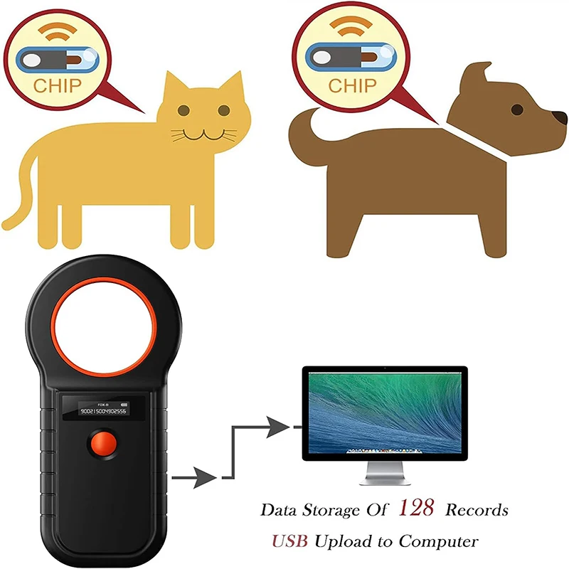 Animal Microchip Scanner ISO11784/85/FDX-B/EMID 128 Records Data Storage Upload to PC Pet Chip Scanner Reader For Dog/Cat/Pig