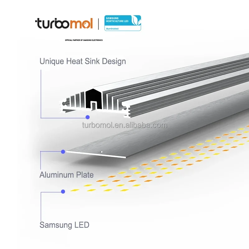 ไฮโดรโปนิกส์พาร์สูงสเปกตรัมเต็มรูปแบบเติบโตไฟ LED 480W ไฟพืชสวน Grow หลอดไฟ LED Grow