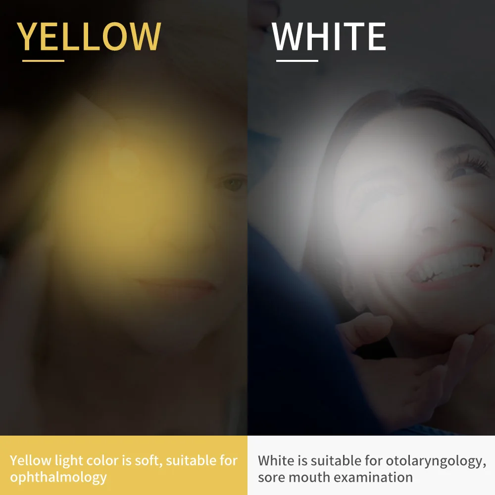 Mini Flashlights Pen Style Multifunction Emergency Medical Handy First Aid Pen Light Work Inspection LED Flashlight Professional