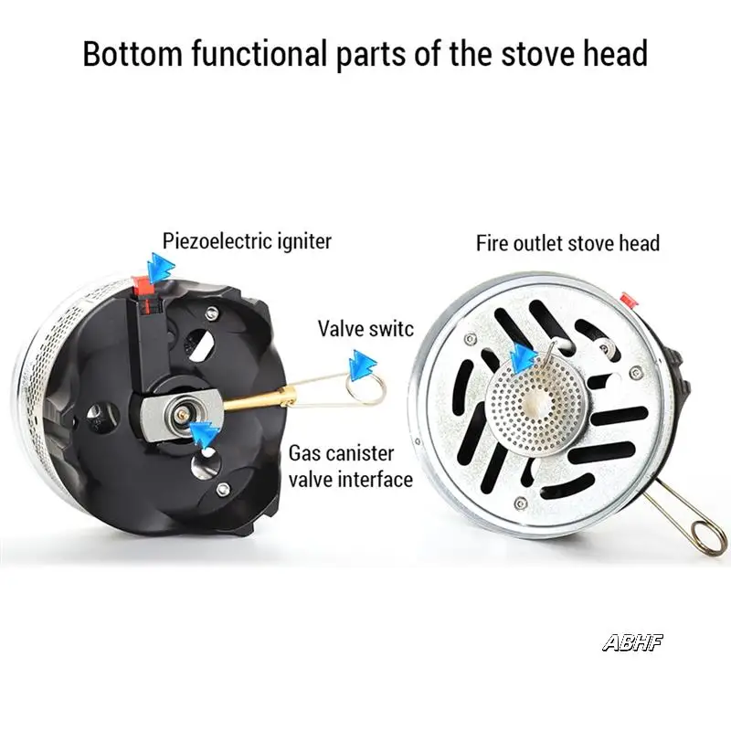 

Camping Cookware Set With Windproof Outdoor Stove Light Weight Camping Pot Kit For Outdoor Cooking Hiking Backpacking