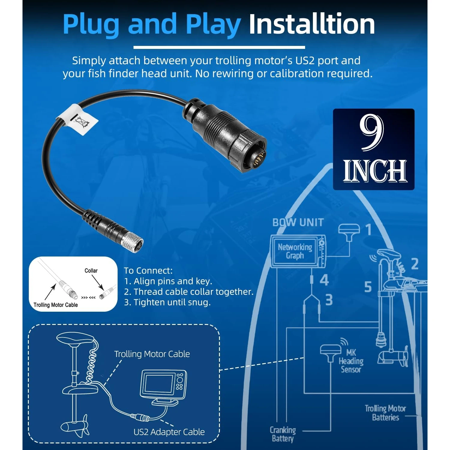 Kabel adaptera Minn Kota MKR-U – Fish Finder Cable recenzja i cena