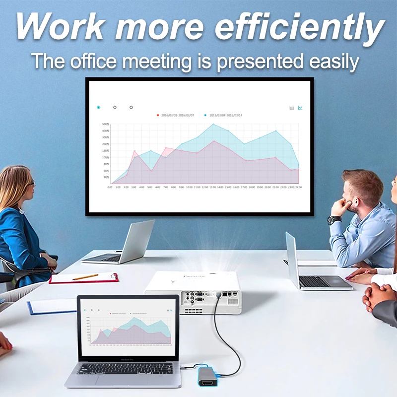 USB C Hub USB Hub 3.0, DAGUAIKA Aluminum Port USB Distributor, with 1 USB 3.0, 2 USB 2.0, and 1 3.5mm audio and video interface,