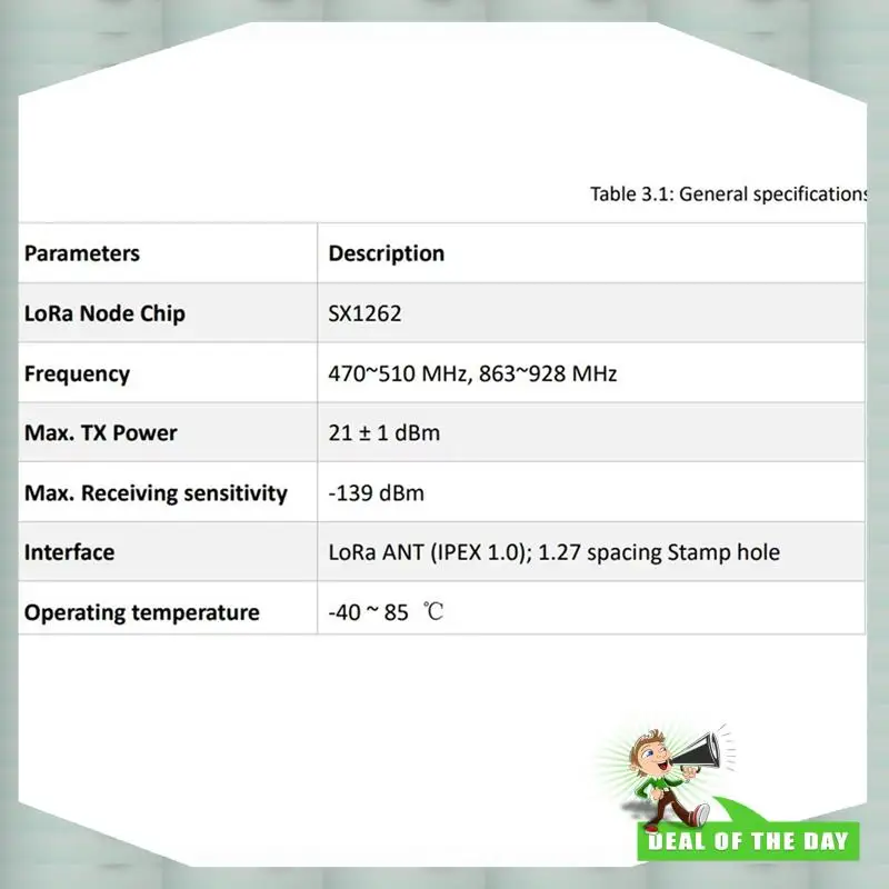 

24-часовая доставка 6X HT-RA62 Модуль серии Lora SX1262 Вторичная разработка поддерживает протокол Lorawan 868-915 МГц