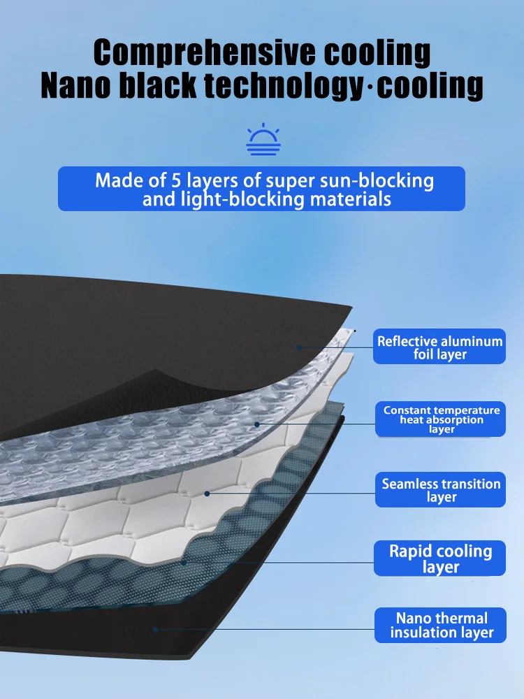 Pare-soleil à couverture complète pour les placements du modèle 3, accessoires de voiture, vitres automatiques, visière, couverture de confidentialité, noir, pliable, 2017-2023, 2018, 2019