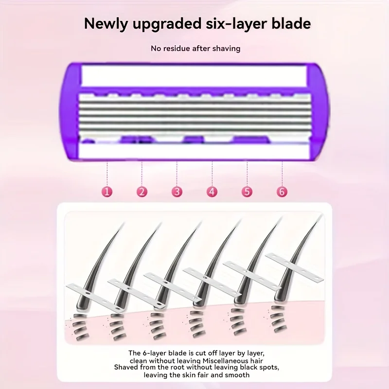 Rasierer Marke Neue Design Frauen Rasierer Rasieren Sechs Schicht Rasierer Wiederverwendbare Rasierer Importierte Klinge Multi Tool Kopf Ändern