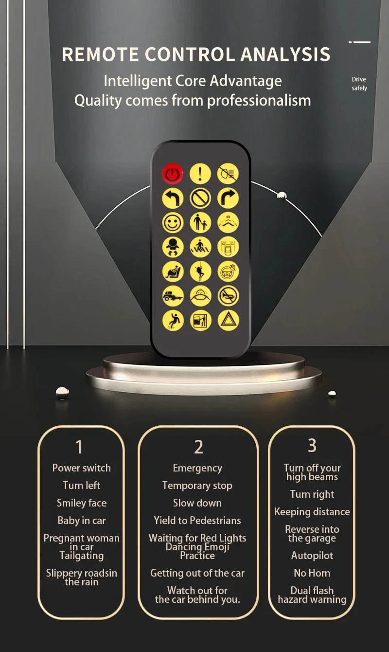 

64*64 Bluetooth APP Control Smart Car LED Display Graffiti Scrolling Text Rear Window DIY Pixel Panel Funny Light
