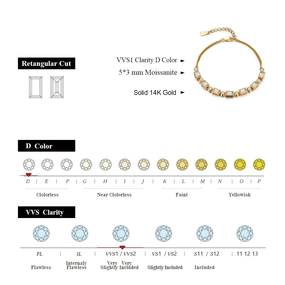 CHARMING 2024 Classic D VVS1 Color Retangular Cut 5*3mm Moissanite Diamond Bracelet Solid 10K 14K 18K Gold for Women New Jewelry