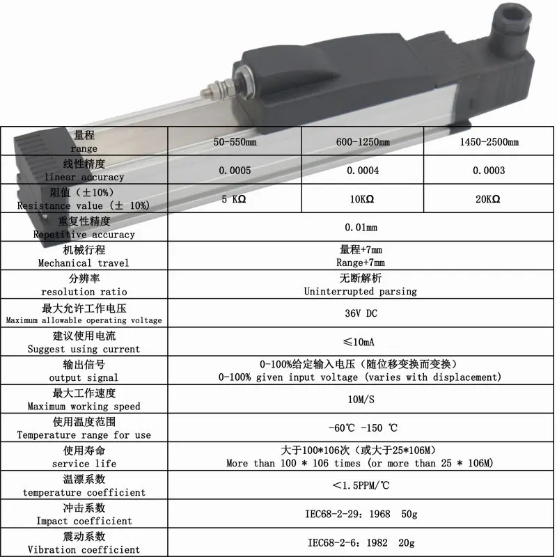 Imagem -05 - Máquina de Moldagem por Injeção de Alta Precisão Régua Resistente Linear Sensor Potenciômetro Medição do tipo Chinelo Ktf 250450 Mm-420ma