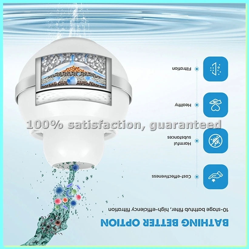 Bathtub Filter, 8-Stage Bathtub Filter, Removes Hundreds of Pollutants, , and Makes Your Body Healthier-ABFB