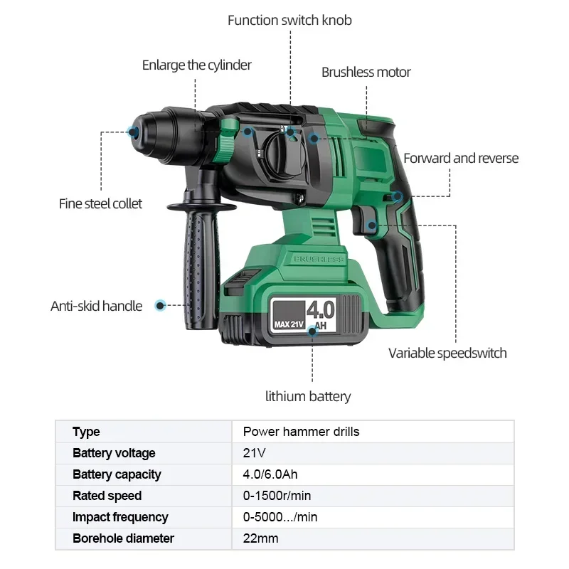 Cordless Electric Hammer Drill with Multifunctional Power Source Battery Operated