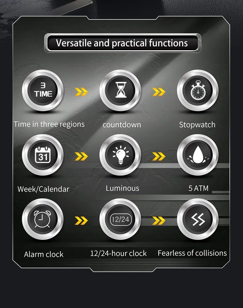 SANDA SD5105 Luxus Dual Display Herrenuhren G-Stil Sport Chronograph Alarm ​ 50 m wasserdichte Quarz-Armbanduhr aus Silikon