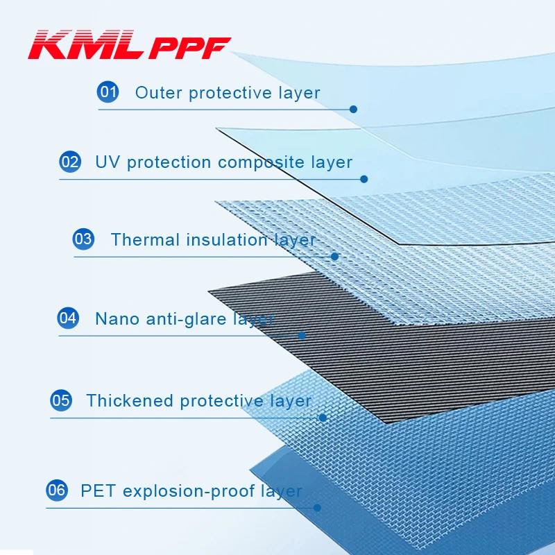 

2025 hot sale 2mil Dazzling Dichroic Blue/ Red Chameleon 30m Holographic Polaroid Architectural Building Window Films