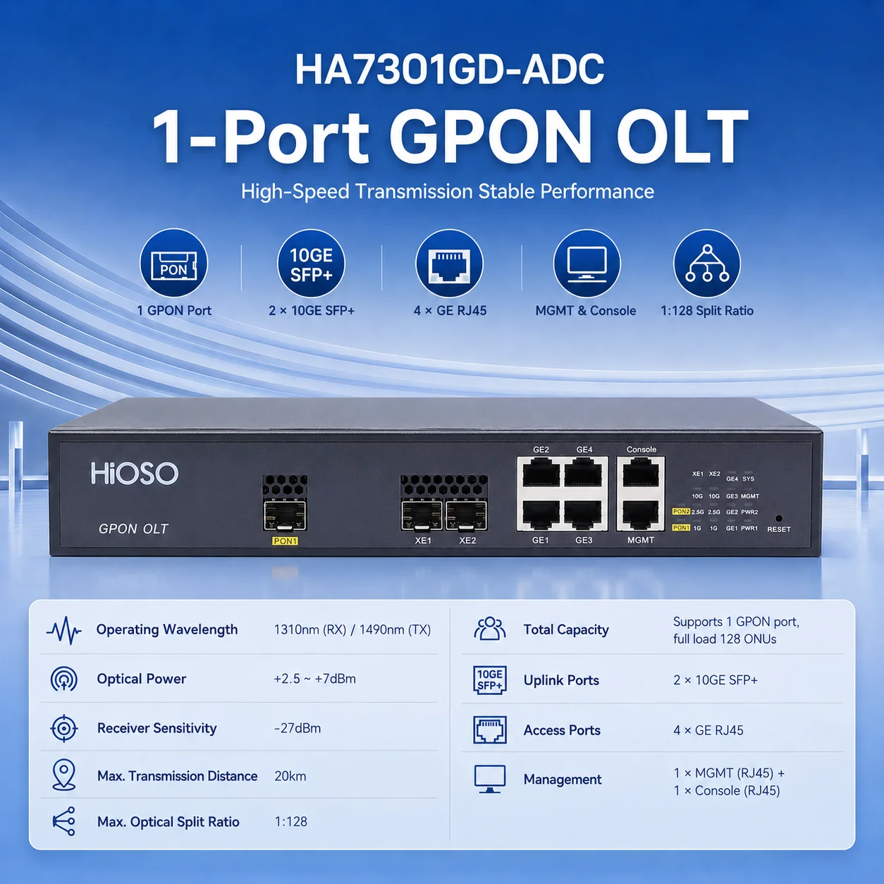 HiOSO New Product HA7301GD-ADC with Module MINI 1Port GPON OLT Plug and Play Easy Installation Support OEM ODM