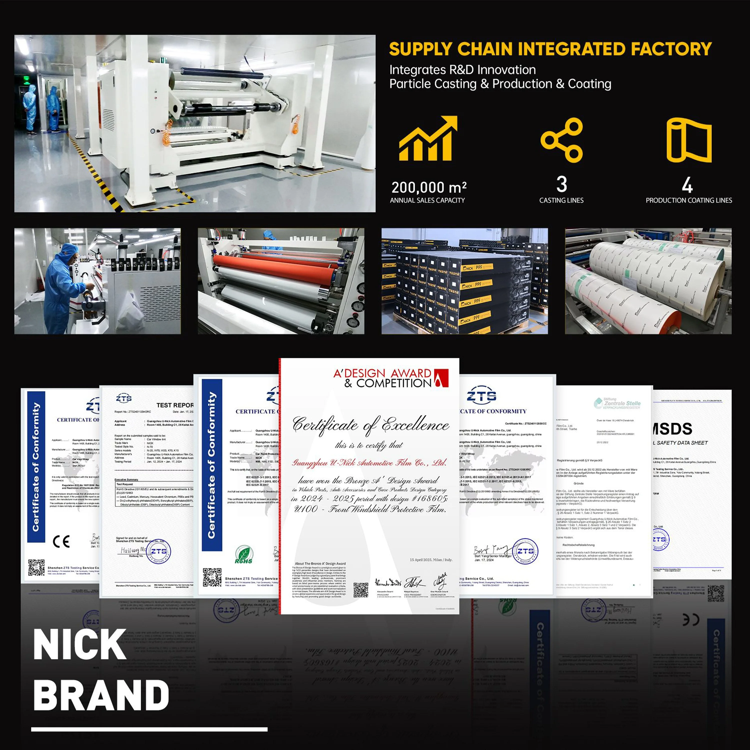 NICK 7.5MIL Thickness Transparent Matte TPU PPF Car Paint Protection Film Sand Proof Anti-Scratch Auto-Repair Body Cover