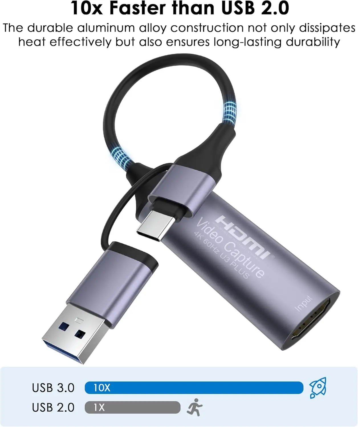 Karta przechwytująca wideo HDMI Full 4K 60Hz Wyjście USB 3.0 Urządzenie przechwytujące HDMI do USB Typu C Rejestrator do transmisji na żywo OBS Gaming PC — zdjęcie produktu 4