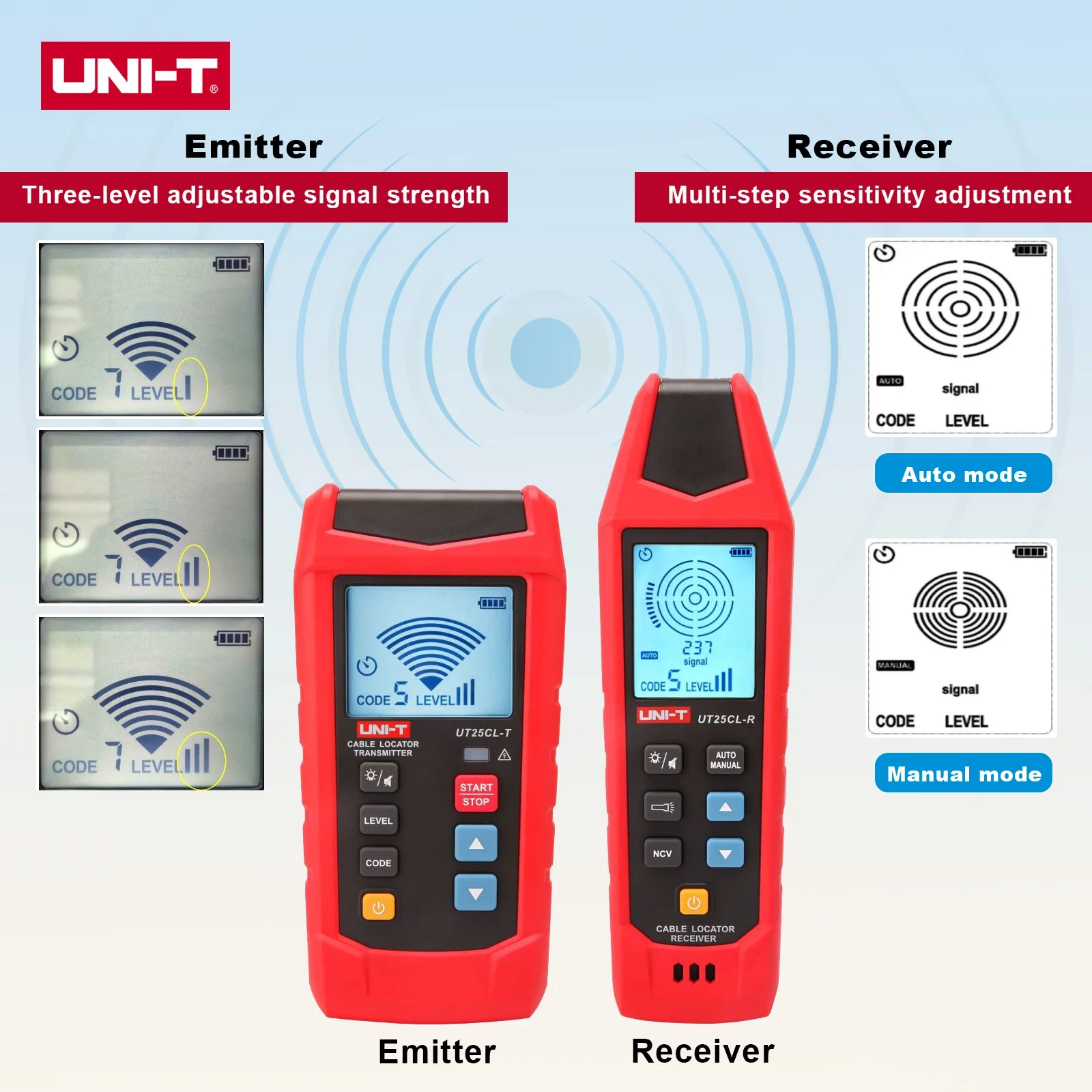 UNI-T Cable Locator UT25CL NCV Non-contact Electrical Wire Tracker Hidden Lines Finder