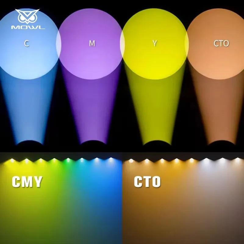 800W 3in1 BSWF Lyres LED Moving Head Projection Light DMX512 CMY CTO Zoom for Large Stage Live Performances