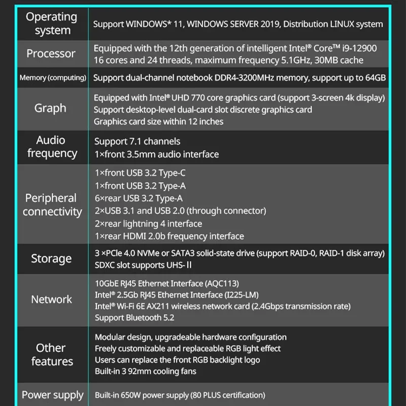 Core i9-12900 UHD Graphics 770, 300 МГц, 1,55 ГГц/настраиваемый жесткий диск/память/система, офисный игровой компьютер, ПК