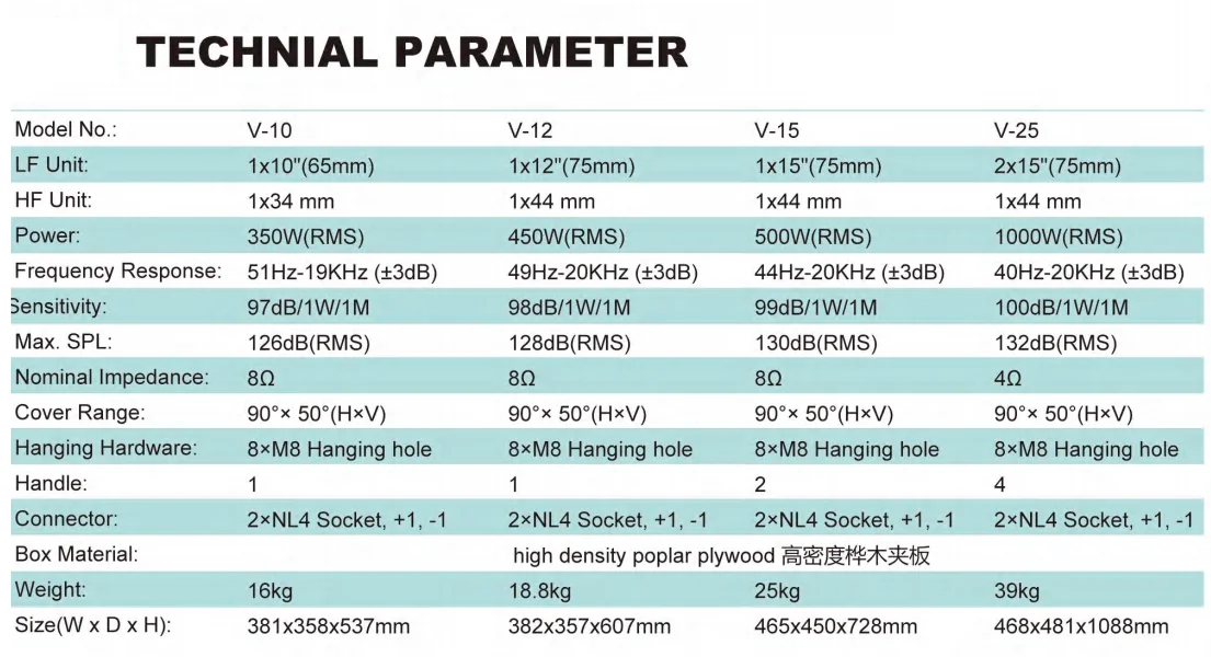 Pro Audio Multifunctionele Dual 15 Inch Houten Luidspreker Voor Professioneel Audio Systeem 1000 W-2000 W Luidspreker Box Stage Performance V25