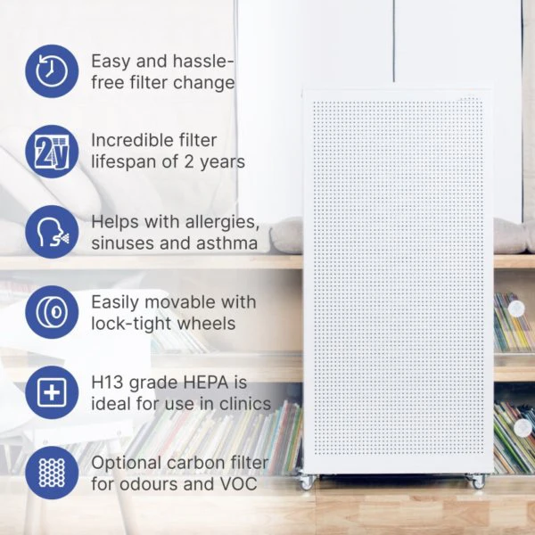 130 40 كجم تنقية مساحة كبيرة فلتر منزلي تجاري لتنقية الهواء المحمولة الأبيض الأيونات السالبة FFU 220