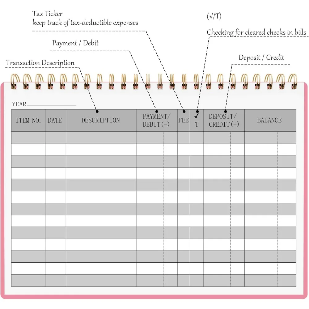 Expense Classification Log Book, Checking Account Register for Tracking Payments, Deposits, Finances, 8.4 x 6.2'', Pink