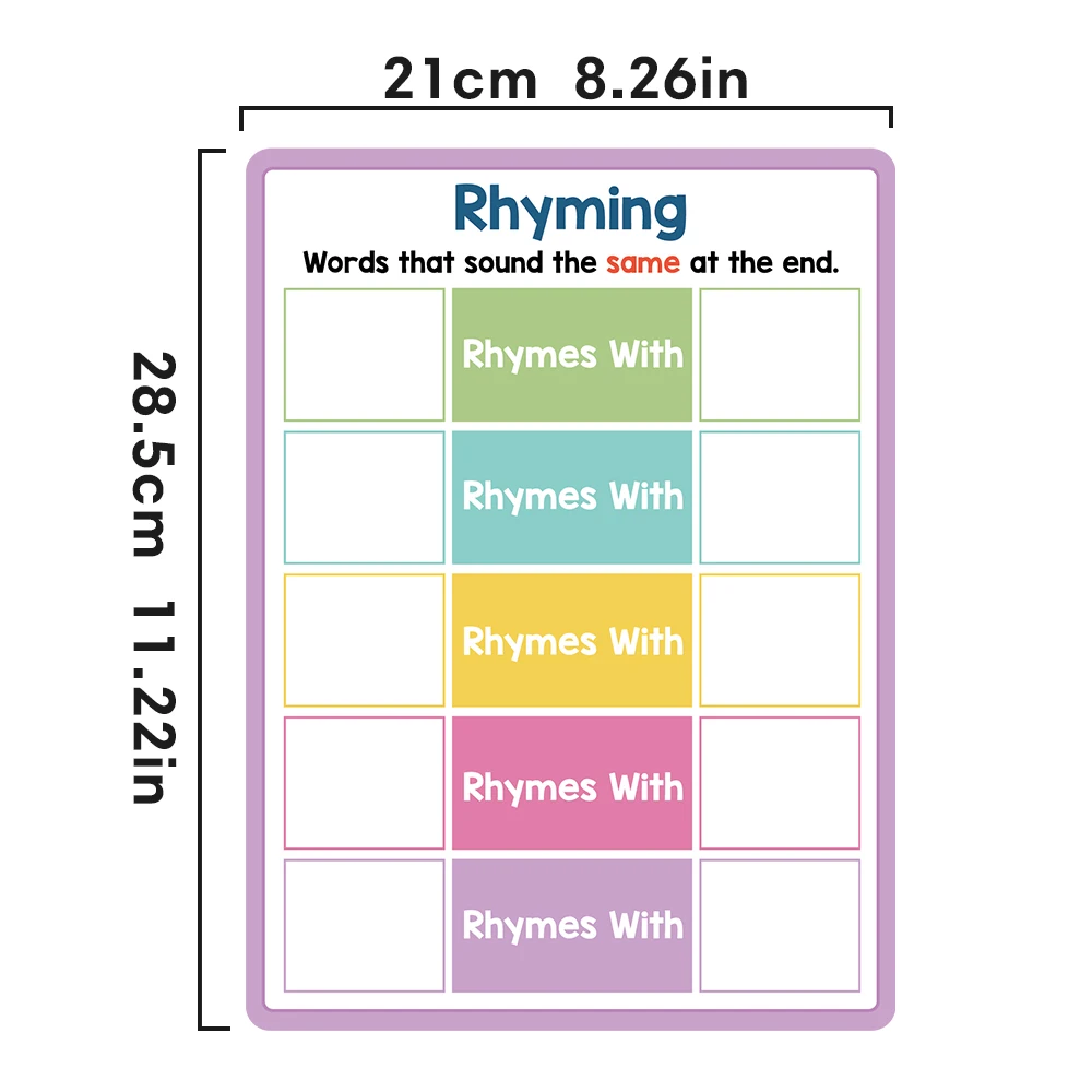 Double Sided Phonemic Awareness Dry Erase Board, Syllable Phonics Game English Teaching Aids Speech Therapy Materials Montessori