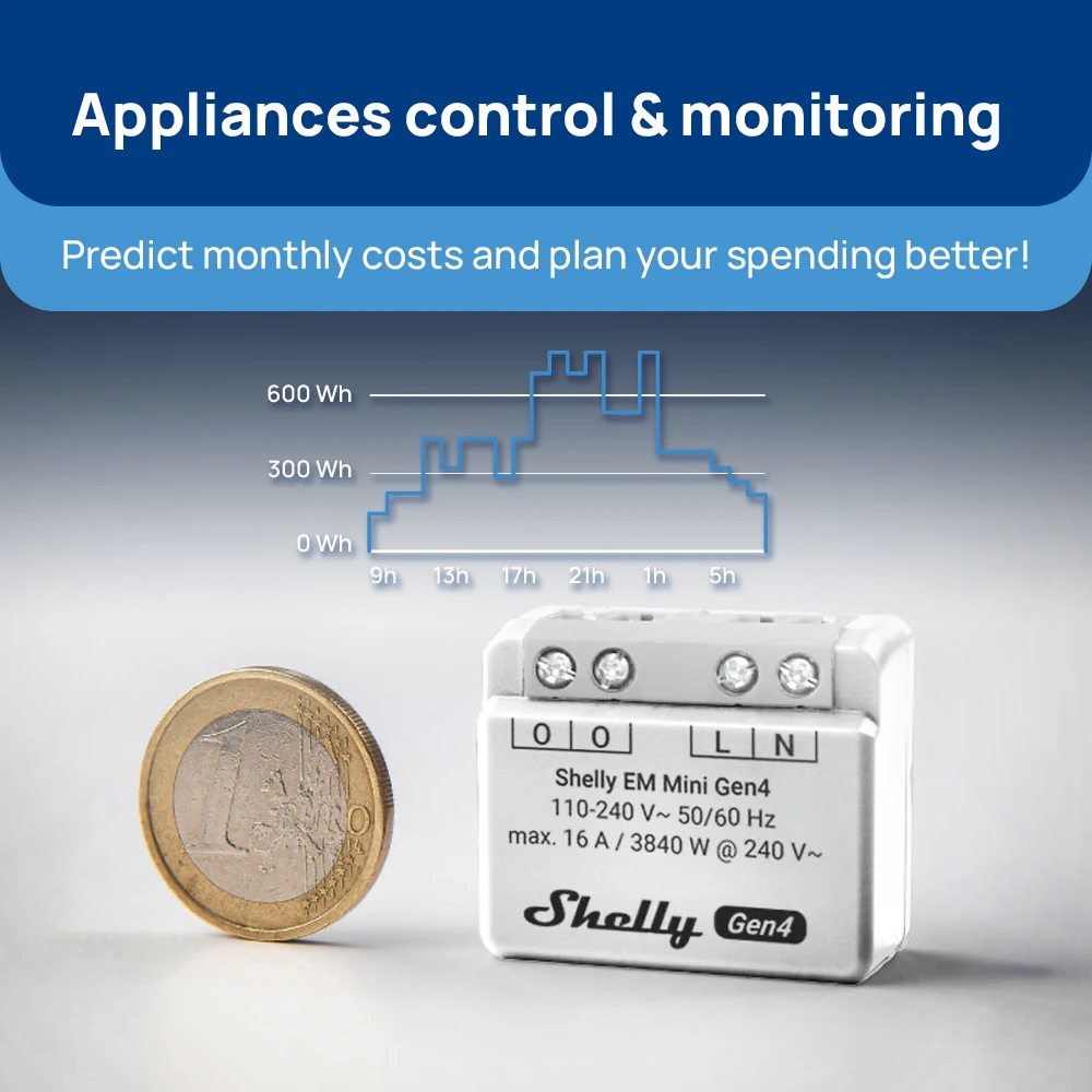 Shelly EM Mini Gen4 Matter مقياس الطاقة المدمج مراقب الطاقة واي فاي 16A زيجبي تعديل مفاتيح ومآخذ الحائط الموجودة