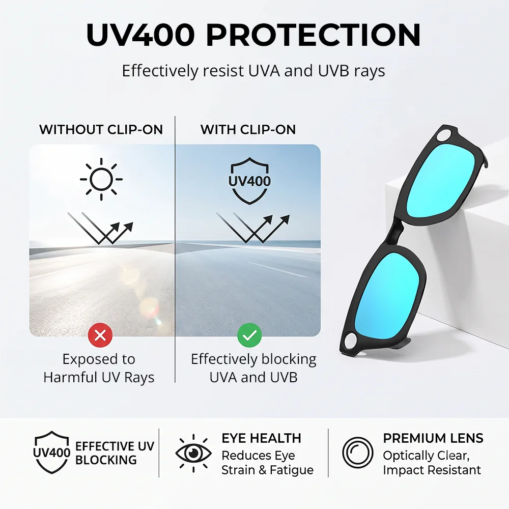 HIBLOKE Clip For Ray-Ban Meta Blayzer RW7001 50-19 Standard Smart Glasses Accessories Matte Polarized Clip Sunglasses Lenses view 2