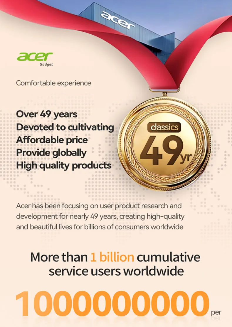 Acer Genuine Wireless Bluetooth Earphones, Semi-In-Ear Type, Latest 6.0 Chip with Stable Transmission, Coil Speaker for Directional Sound Transmission, High-Resolution Audio for Clear Calls