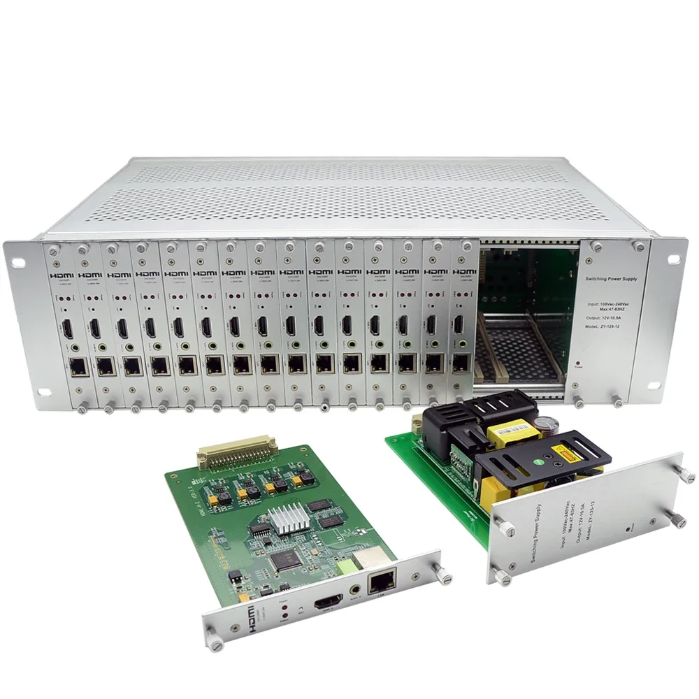 Codificador H.264/HEVC y H.265 de 16 canales para Cable Tv Digital Headend y Iptv Headend salida 1080P, envío gratis por DHL