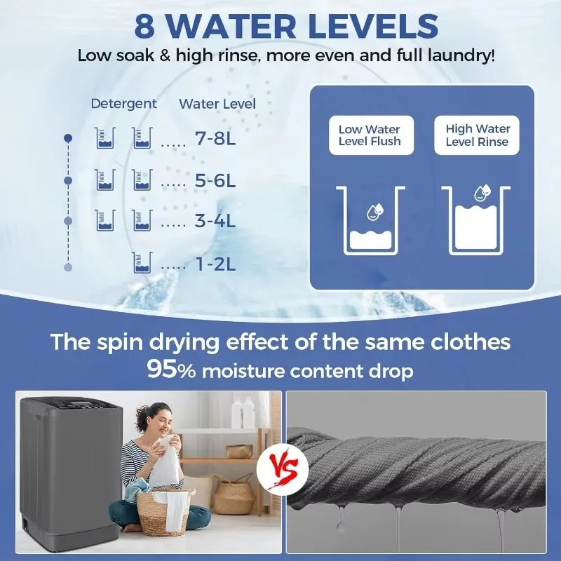 Полностью автоматическая портативная стиральная машина емкостью 13,5 фунтов, комбинированная стиральная и сушильная машина длиной 1,8 куб. футов со сливным насосом, светодиодным дисплеем